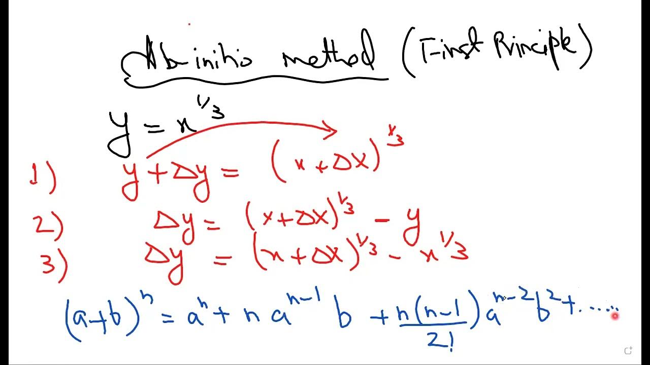 AB INITIO METHOD (FIRST PRINCIPLE) - YouTube
