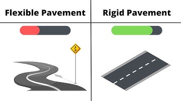 Flexible pavement vs Rigid Pavement | Differences between flexible and rigid pavement