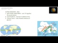 Continental Drift Theory Quiz