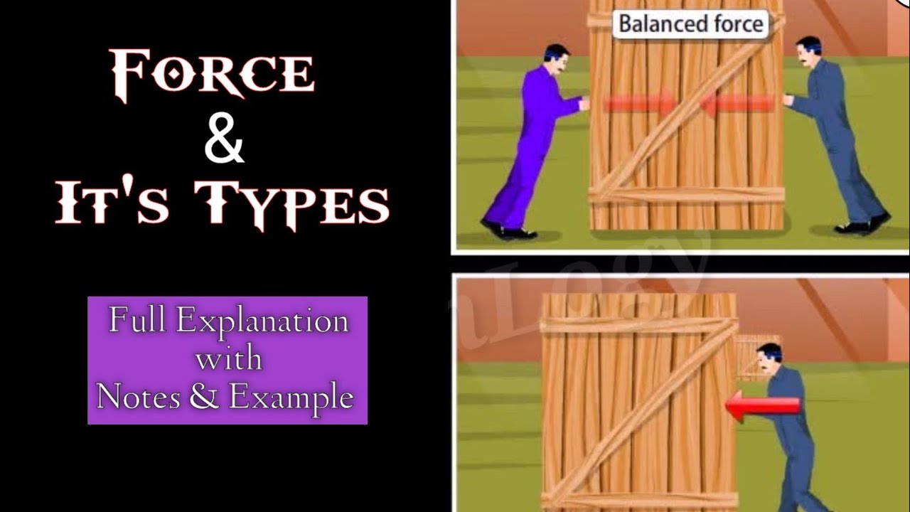 force-and-its-types-balanced-force-and-unbalanced-force-with-example-and-notes-force-in