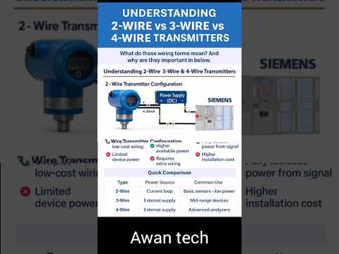 Discover the Best Transmitter for Your Needs: 2 vs 3 vs 4 Wire Explained