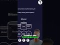 Bittensor: Decentralized AI Network &amp; Token Rewards #shorts