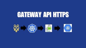 Kubernetes Gateway API on GKE | End-to-End Project with NGINX Gateway Fabric & HTTPS