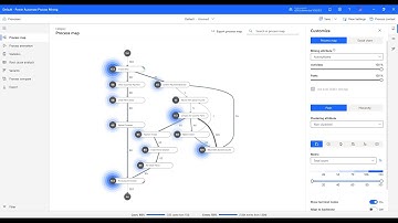 Process Mining in Power Automate