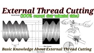 Famous External Thread Cutting in a MS pipe , Basic threads cutting Idea Profile