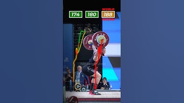 Karlos Nasar 174-180-188 #stability #worldrecord #snatch