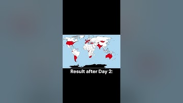 Day 3 of getting a Subscriber from every country