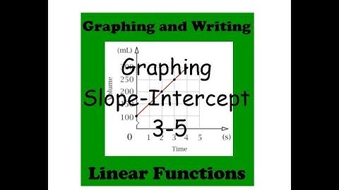 Graphing Linear 3-5 Graph Slope Intercept Form
