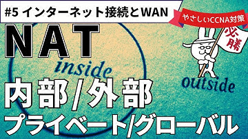 【#124  CCNA 】【12章 インターネット接続とWAN】NAT用語　内部/外部　ローカル/グローバル　アドレス