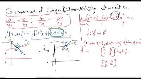 Complex differentiation 6: Cauchy Riemann equations and conformal nature of holomorphic functions