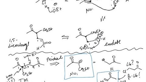 Synthesis using the Michael Reaction