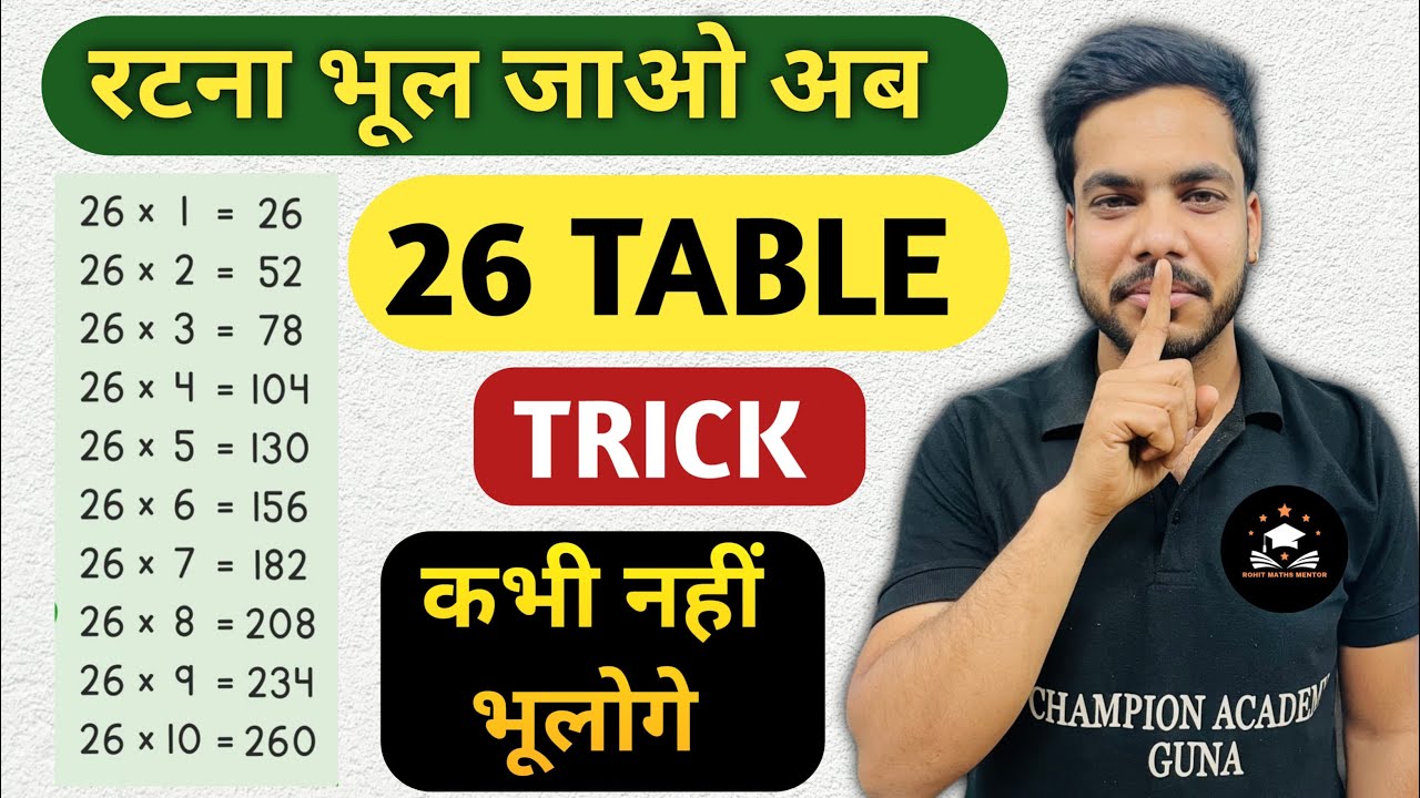 1 से 100 तक Table याद करने की सबसे सरल trick | 1 to 100 Tables | 1 to ...