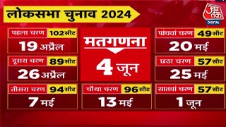 Lok Sabha Elections 2024 Dates: कब-कब होगा मतदान, कितनी सीटों पर होगी वोटिंग? | Tariq Anwar