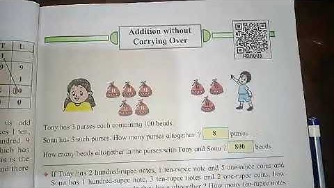 Std-3rd I Sub:-Maths | 3. Addition without carrying over.
