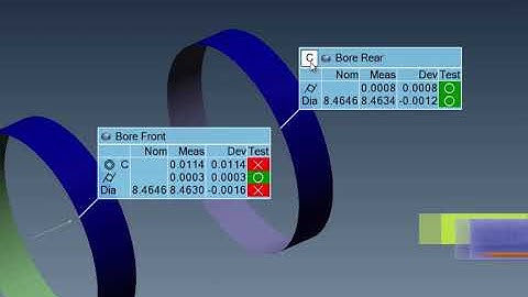 PolyWorks: GD&T Concentricity
