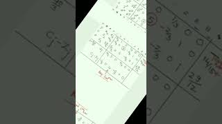 simplex #shorts2022