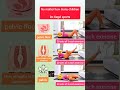 🔥 Flatten Lower Belly & Strengthen Pelvic Floor | Best Kegel Workout After Pregnancy 👶💪