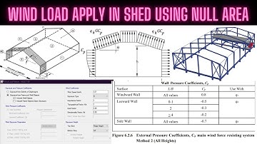 Wind Load Apply in Steel Shed Building by Wind Pressure Coefficient | Steel Building Design by ETABS