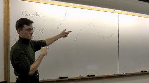Lecture 2011.07.01 Part 01/5 Curvature of the Trajectory of a Moving Particle
