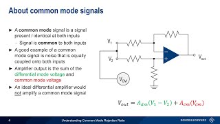 Understanding Common Mode Rejection Ratio