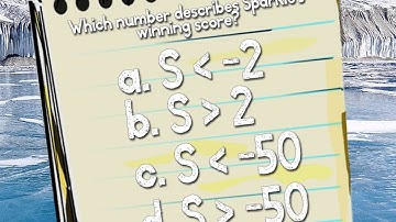 Solving Multi-Step Inequalities with Fractions by Shmoop