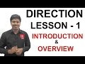 DIRECTION OVERVIEW AND INTRODUCTION LESSON 1