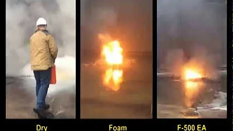 Li-ion Battery Fire Testing with F 500 EA, Foam, Powder - Netherlands
