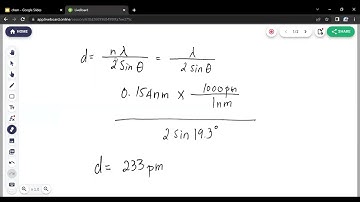 X-Ray Diffraction by Crystals