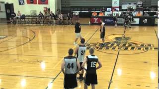 Make Better Choices In A 2-On-1 Fast Break - Basketball 2015 