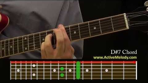 How To Play a D#7 (Sharp) Chord On The Guitar