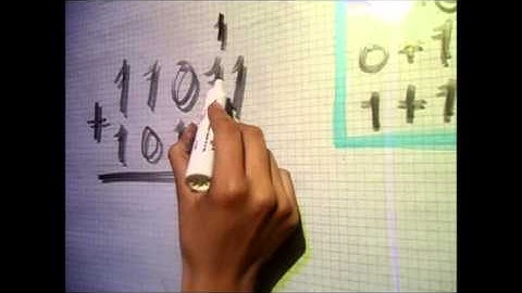 Converciones y Operaciones en Binario,Complemetos A1 Y A2