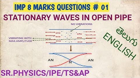 MOST IMP 8 MARKS QUESTIONS @ SR.PHYSICS/ STATIONARY WAVES IN OPEN PIPE / IMP NUMERICALS