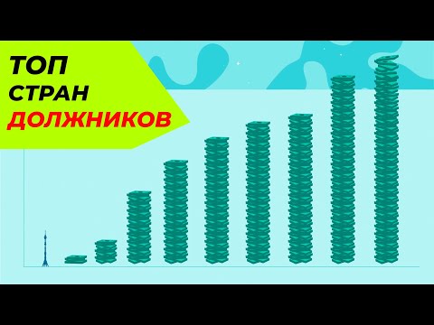 Видео: А где Россия в рейтинге? Внешний долг