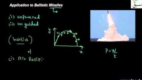 Application to Ballistic Missiles  :: 1st year Chapter 3 Physics in Urdu  : SWAP