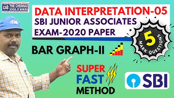 SBI JUNIOR ASSOCIATES EXAM-2020 l DATA INTERPRETATION-05 l BAR GRAPH-II  #SBI_Clerk_2021