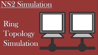 Famous Simulation of dynamic Ring topology in NS2 Profile
