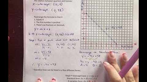 MPM1D Unit 5 Review Part 1