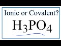 Properties and Classification of H3PO4