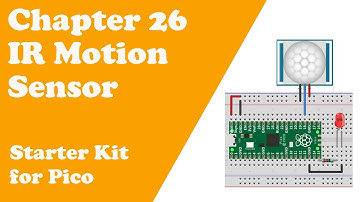 Chapter 26 Infrared Motion Sensor --  Starter Kit for Raspberry Pi Pico