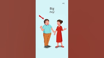 Describing People Lesson 1Từ vựng Tiếng Anh Lớp 4 i Learn Smart Start Unit 6(Shorts) #hoctienganh