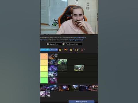 ТИР ЛИСТ СКИНОВ МАСТЕР ИЙ - YouTube