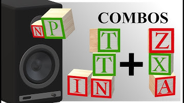 Basque Letter Combination Sounds | Basque Pronunciation