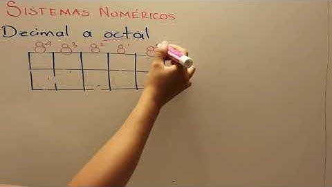 Sistemas numéricos - Convertir de decimal a binario, octal y hexadecimal (por tabla)