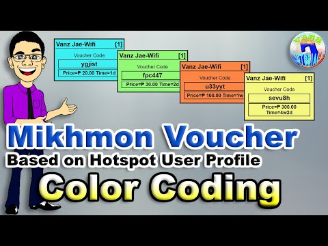 Mikhmon Voucher/Ticket Color Coding Based on Hotspot User Profile - Template Script Editor [Tagalog]