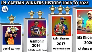 IPL Winners captain list 2008 to 2022 screenshot 4