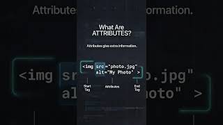 Tags vs Elements vs Attributes Explained Simply (No confusion) #shorts