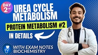 Urea cycle biochemistry | urea synthesis biochemistry |  protein metabolism biochemistry | screenshot 5