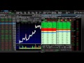 Trading Penny Stocks Lessons - Shorting Stocks 2017 - How to Time Stocks