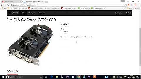 E-Commerce Project-Spring & Hibernate-Demo-Part4