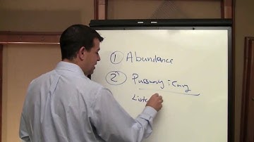 In the Sales Process, Slow Down To Speed Up